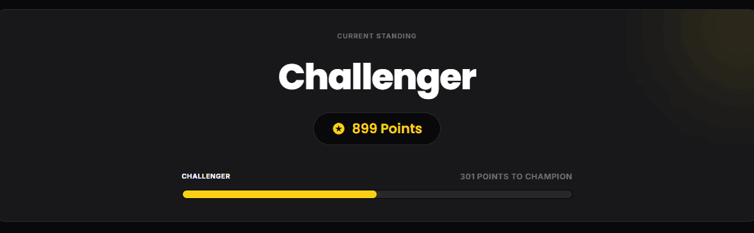 Rank progress page showing current rank and next threshold